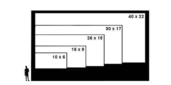 Cinema clearance screen size